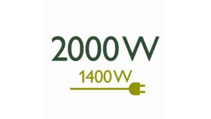 Samme ytelse som 2000 W, med 20 % mindre energi