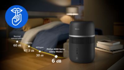 Način za spanje s tihim delovanjem (največ 6 dB)