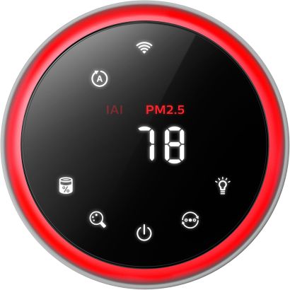 Philips 空気清浄機