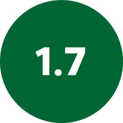 Capacitate de tocare de până la 1,7 kg într-un minut