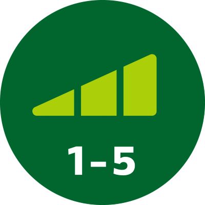 5 mức công suất đáp ứng mọi nhu cầu nấu ăn