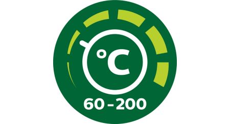 Viva Collection ノンフライヤー HD9227/52 | Philips