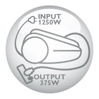 Νέο μοτέρ HD με 1250 Watt που παράγει μέγιστη απορροφητική ισχύ 375 Watt