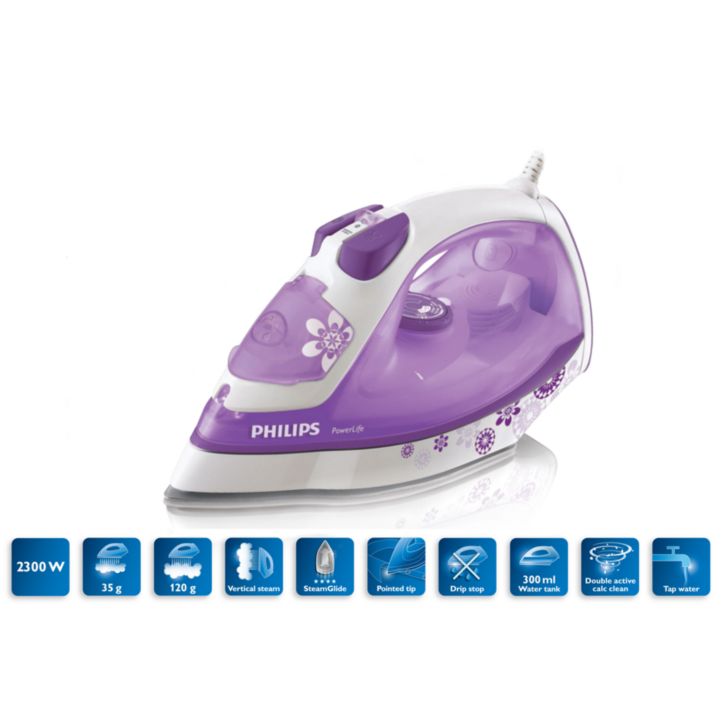 Built to perform, day after day