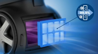 Allergy H13 -suodatinjärjestelmä kerää yli 99,9 % pölyhiukkasista