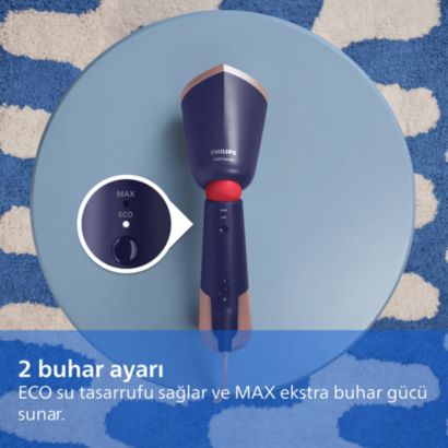Philips 5000 Serisi
