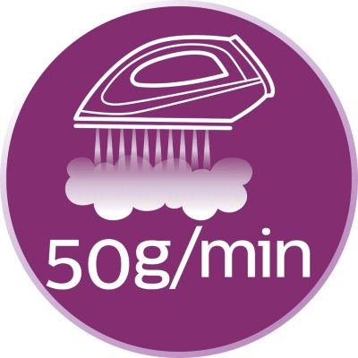 Nepertraukiamas garas ik 50 g/min lengviau pašalina raukšles