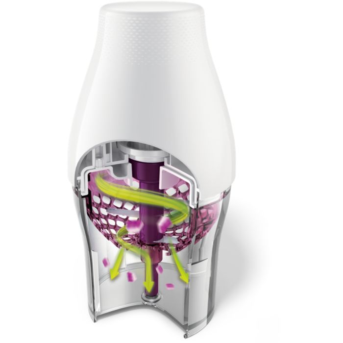 Viva Collection マルチチョッパー HR2507/05 | Philips