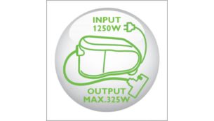 Nieuwe HD-motor van 1250 watt genereert max. 325 watt zuigkracht