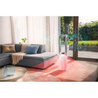 2-in-1 Air Purifier and Fan