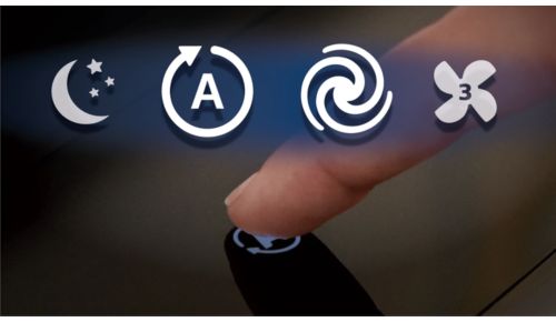 Automatische modus en 5 handmatige snelheidsniveaus