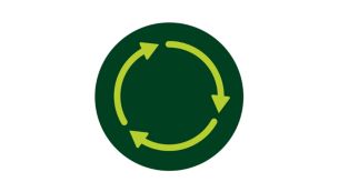 Multi functional modes
