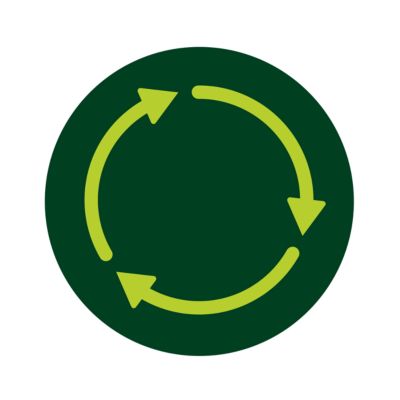 Multi functional modes