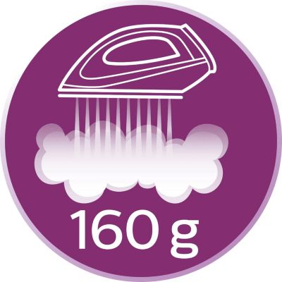 強大噴射蒸氣輸出每分鐘達 160 克，輕鬆熨平頑強縐褶