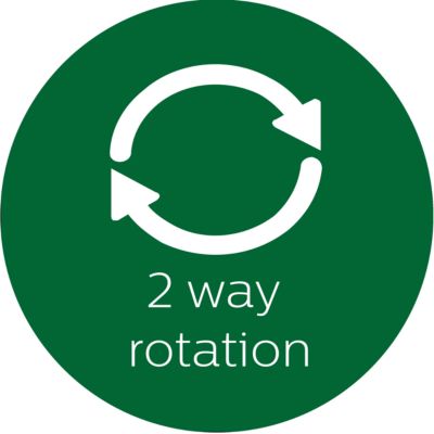 2 way rotation
