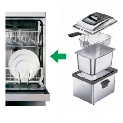 Svi delovi aparata osim uprav. ploče mogu da se peru u mašini za pranje sudova