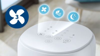 Režīms katram noskaņojumam