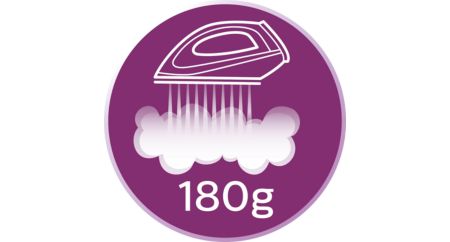 Паровой удар до 180 г для разглаживания жестких складок
