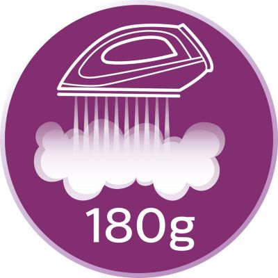 Up to 180 g steam boost blasts stubborn creases