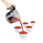 Maximum variety of recipes, minimum effort