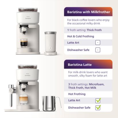 Love real cappuccinos and lattes. Hate the hassle?