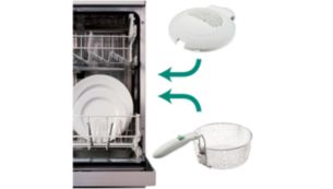 De frituurmand en het verwijderbare deksel zijn vaatwasmachinebestendig