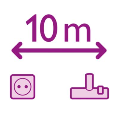 Dugačak kabel za doseg od više od 10 m