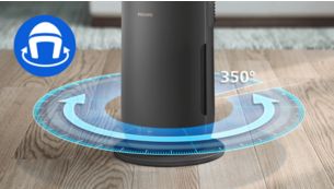 تغطية تدفّق هواء واسعة بزاوية 350 درجة