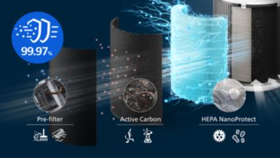 Trīs slāņu HEPA filtrs notver 99,97% ultrasīku daļiņu