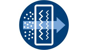 Il filtro NanoProtect avanzato offre protezione a 360°