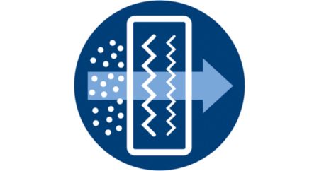 Advanced NanoProtect Filter delivers all-around protection