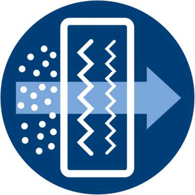 Pokročilý filter NanoProtect poskytuje komplexnú ochranu