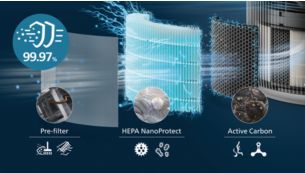 3-layer HEPA filtration traps 99.97% of smallest particles