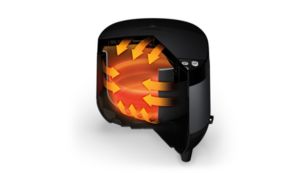 System podgrzewania 3D