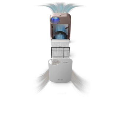 Alternative Product Photograph Philips Series 4000i Air Purifier AC4552/00