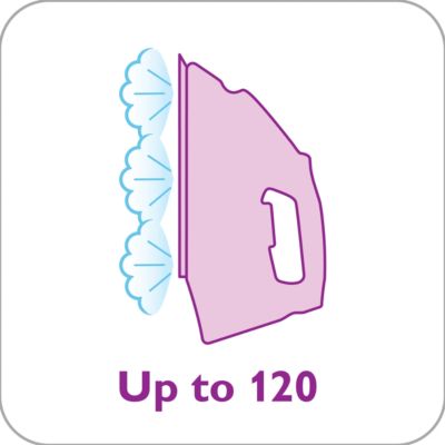 Débit vapeur continu jusqu'à 120 g/min