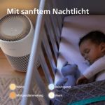Unser leisester Luftreiniger. Saubere Luft, kaum ein Geräusch.