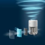 Faster purification in a compact, elegant design
