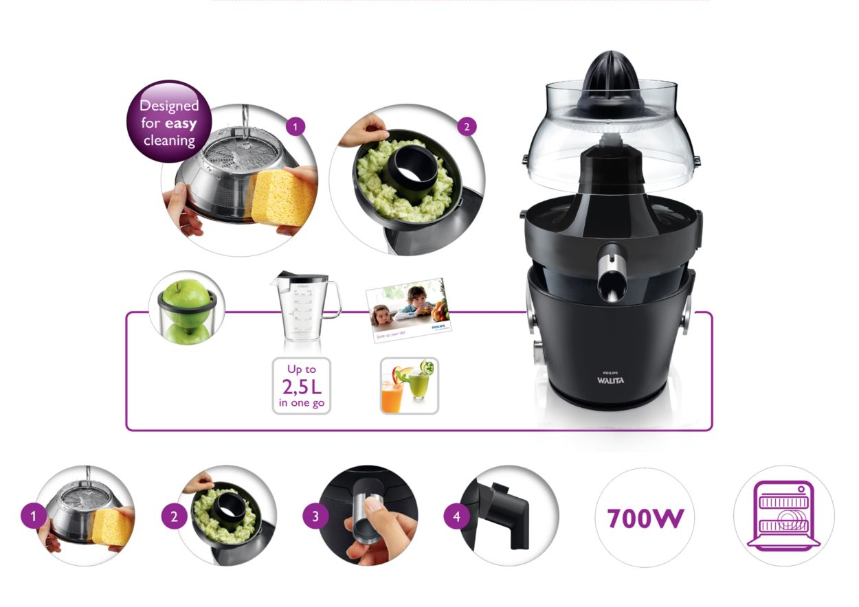 Avance Collection Juicer RI1870/00 | Walita