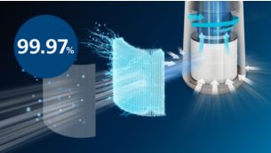 Filters 99.97% particles as small as 0.003 microns (1)