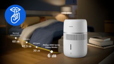 Način za spanje s tihim delovanjem (največ 6 dB)