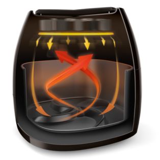 Airfryer XL