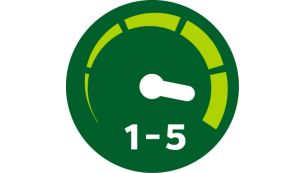 5&nbsp;Geschwindigkeitsstufen f&uuml;r bessere Kontrolle