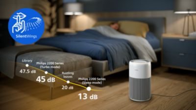 Mūsų tyliausias oro valytuvas, sukurtas siekiant sumažinti triukšmą