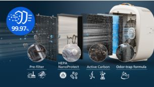 4-layer HEPA filter traps 99.97% of ultra-fine particles
