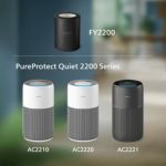 Original filters for Air Purifier PureProtect 2200