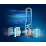 Notre purificateur d'air 2-en-1 le plus intelligent