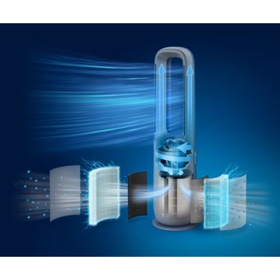 Philips Air Performer 7000 series