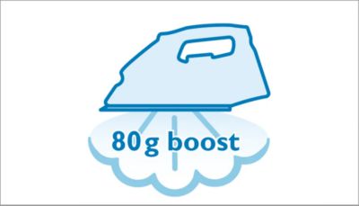 Steam boost to remove stubborn creases easily