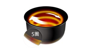 聚能环可蓄热以增强热循环效果